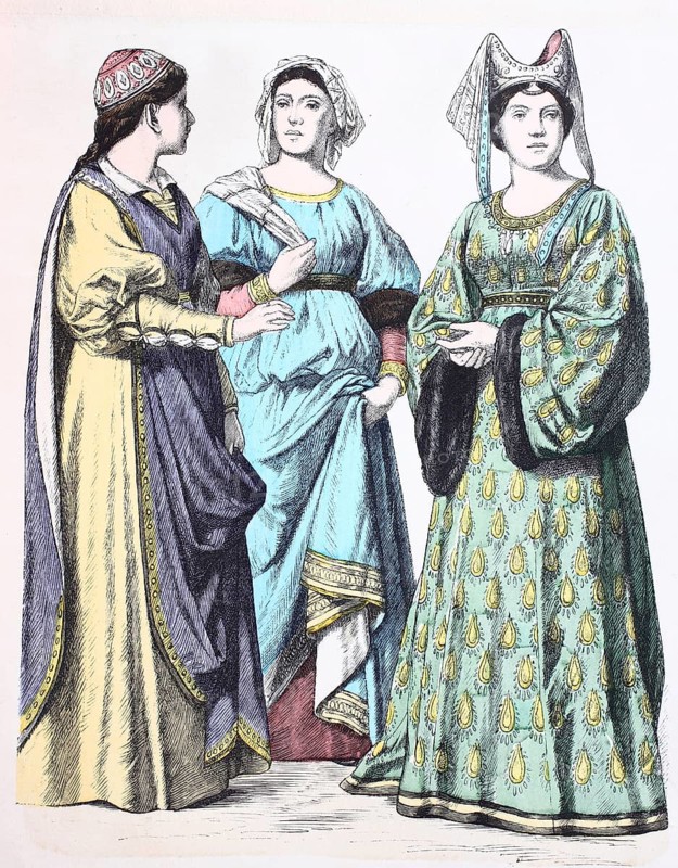 Popular traditional costume