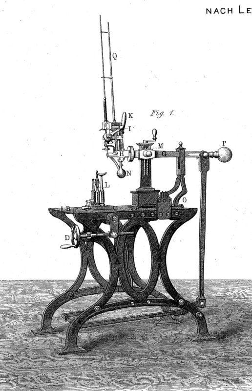 Tool for making shoes