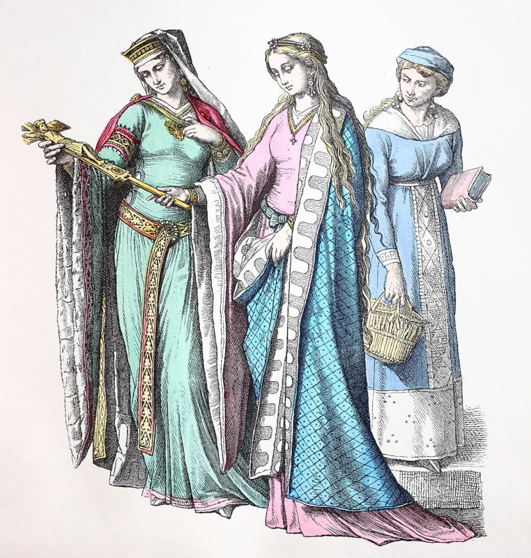 Folk traditional costume