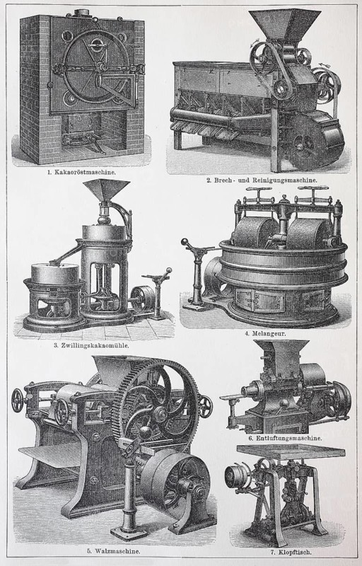 Machines for the production of chocolate