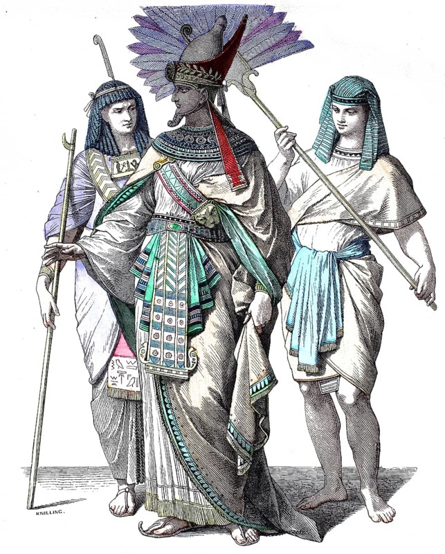 Popular traditional costume