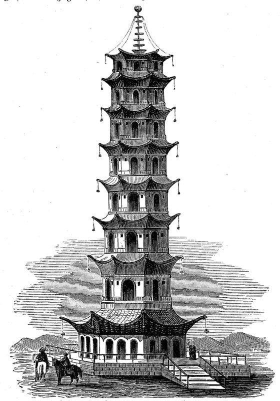 Der Porzellanturm von Nanking