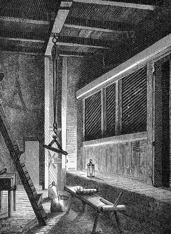 Torture chamber