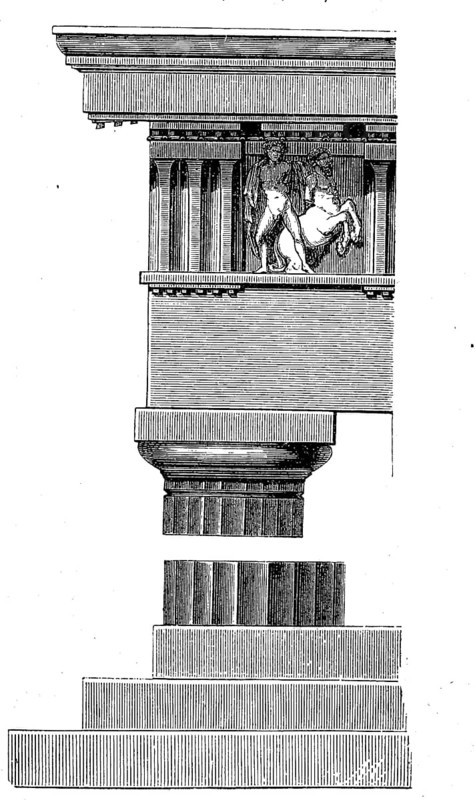 The Doric Order