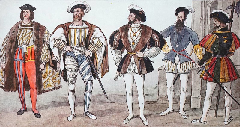 Kleidung