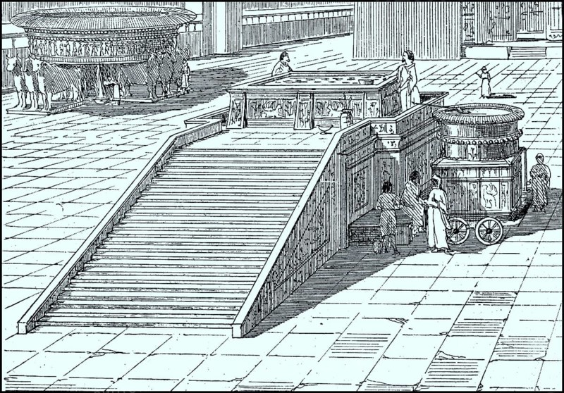 Altar of burnt offering and the brazen sea in the forecourt of the Temple in Jerusalem