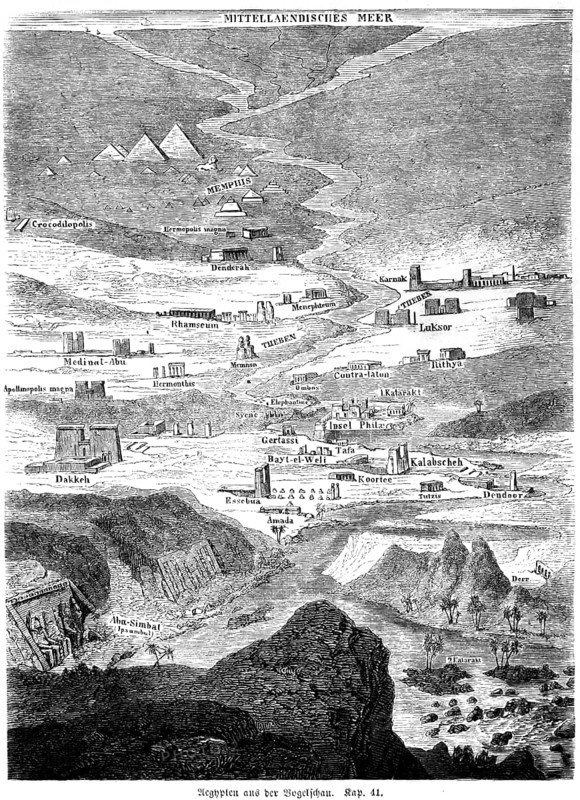 Bird's eye view of Egypt