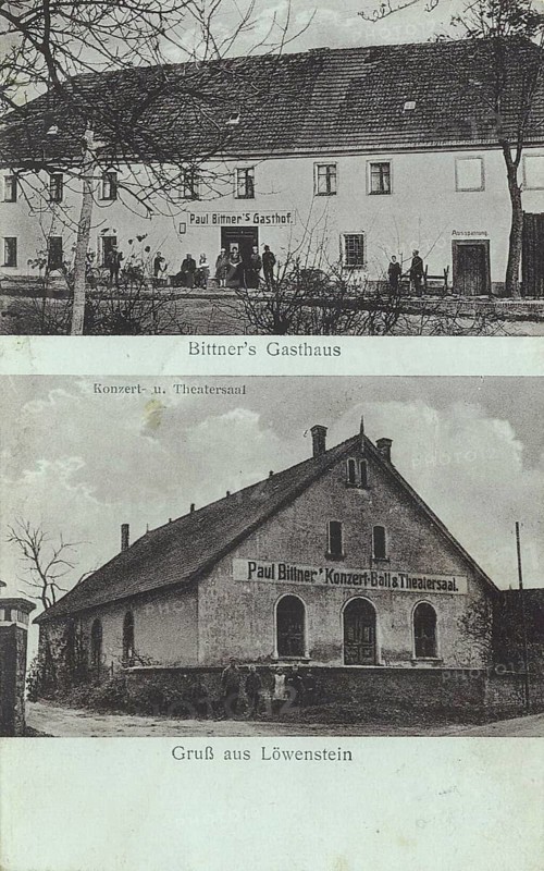 Loewenstein