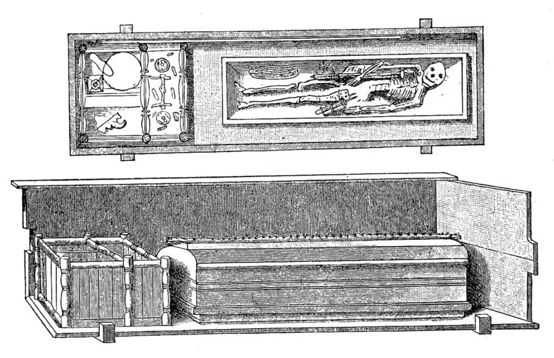 Old German burial style, coffin framed with oak planks and separate space at its feet for grave goods