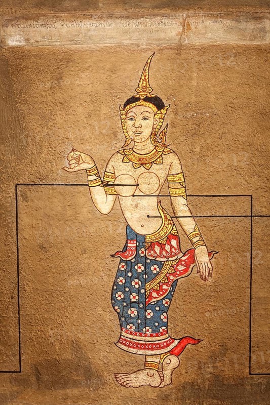 Mural painting Point massage at Wat Pho