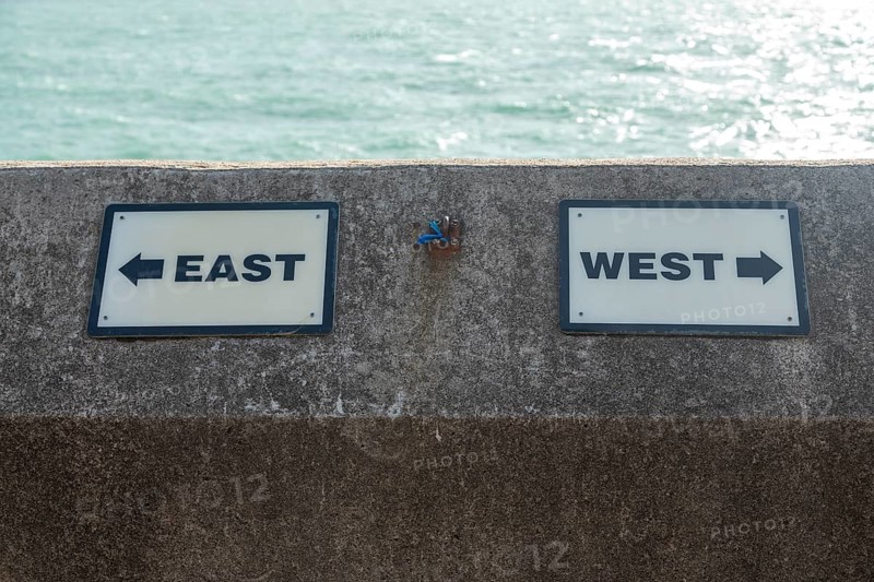 East and West Signposts