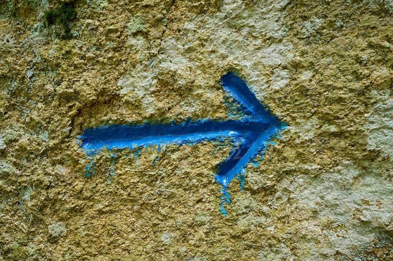 Waymarking