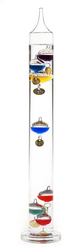 Galileo Thermometer
