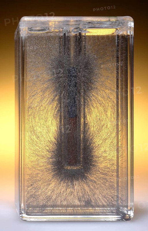 3 Dimensional Magnetic Field
