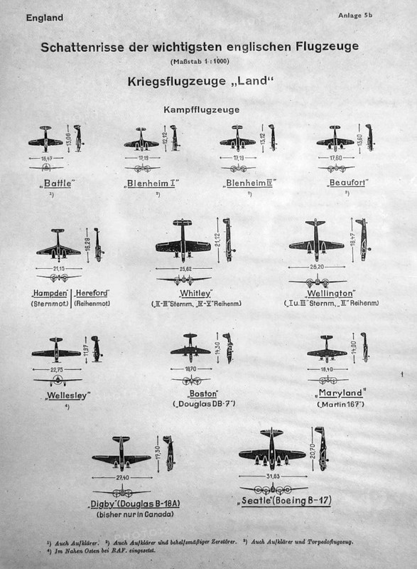 WWII German identification chart showing silhouettes of English war planes