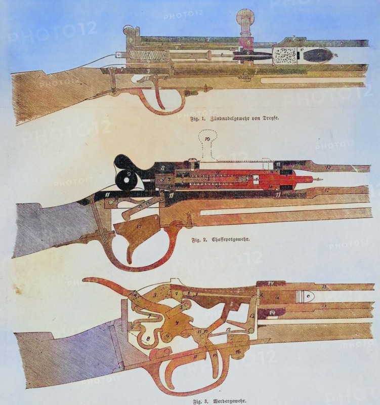 Dreyse needle-gun