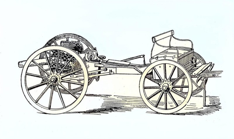 Field artillery of the Prussians