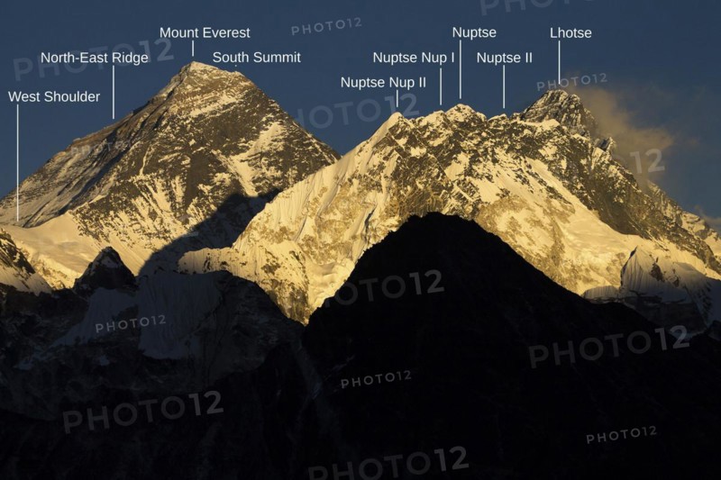 Mount Everest, Nuptse and Lhotse seen from Gokyo Ri at sunset. An autumn view. Photo with peak labels. Gokyo Trek, Khumbu, the Everest Region, Himalayas. Sagarmatha National Park, a UNESCO World Heritage Site. Solukhumbu, Nepal, Asia