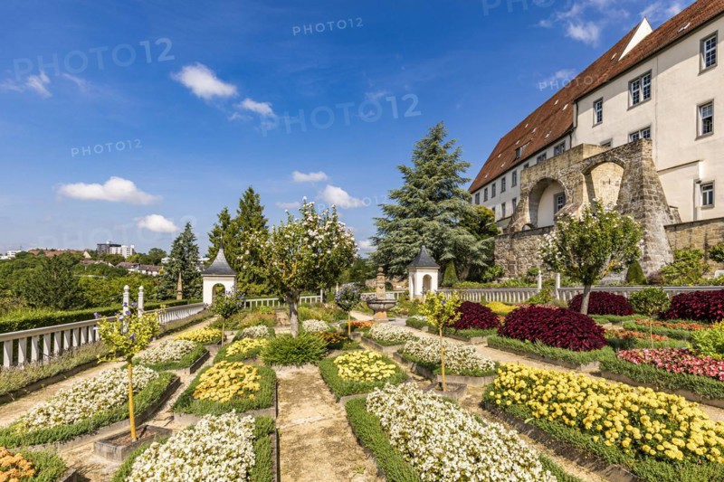 Pomeranzengarten and Leonberg Castle in Summer