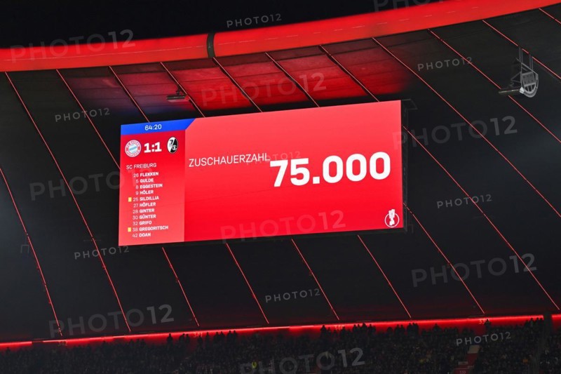 Scoreboard with number of spectators
