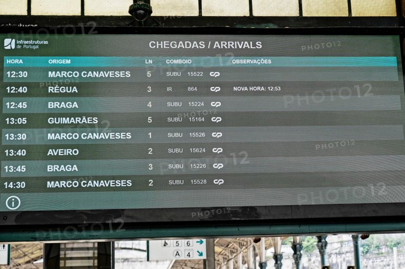 Sao Bento Railway Station