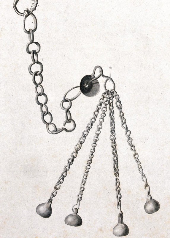 An instrument of torture