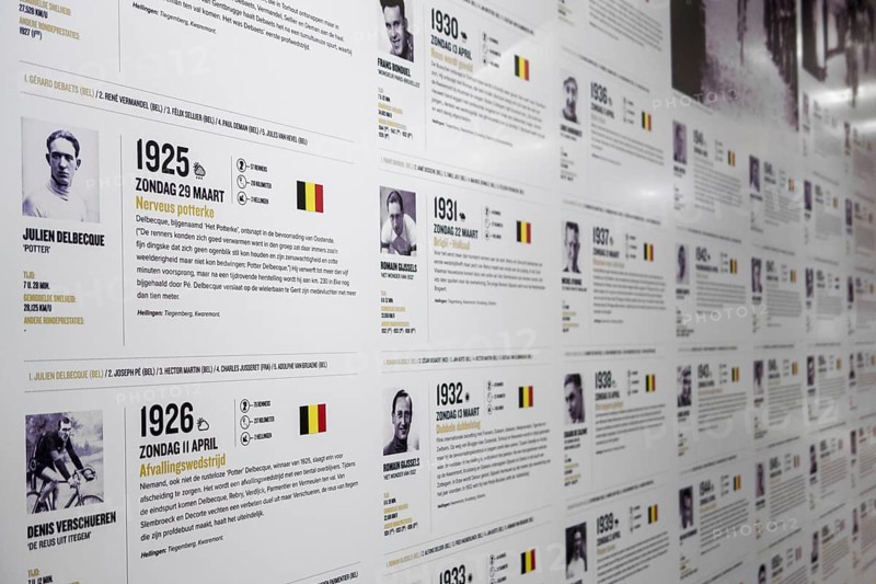 Wall of fame in the Centrum Ronde van Vlaanderen