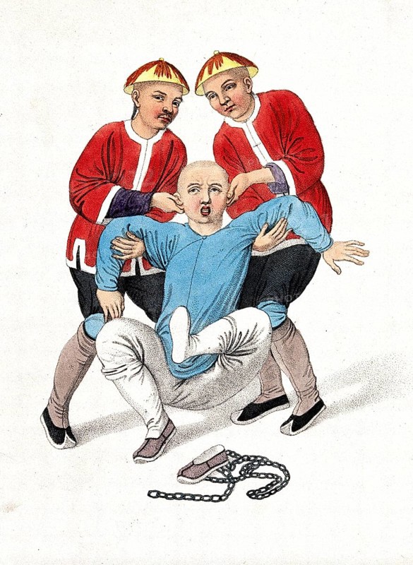Torture