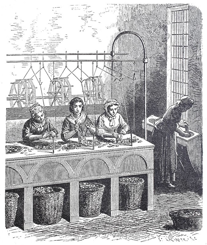 Textile industry