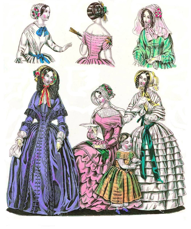 Fashion through the ages