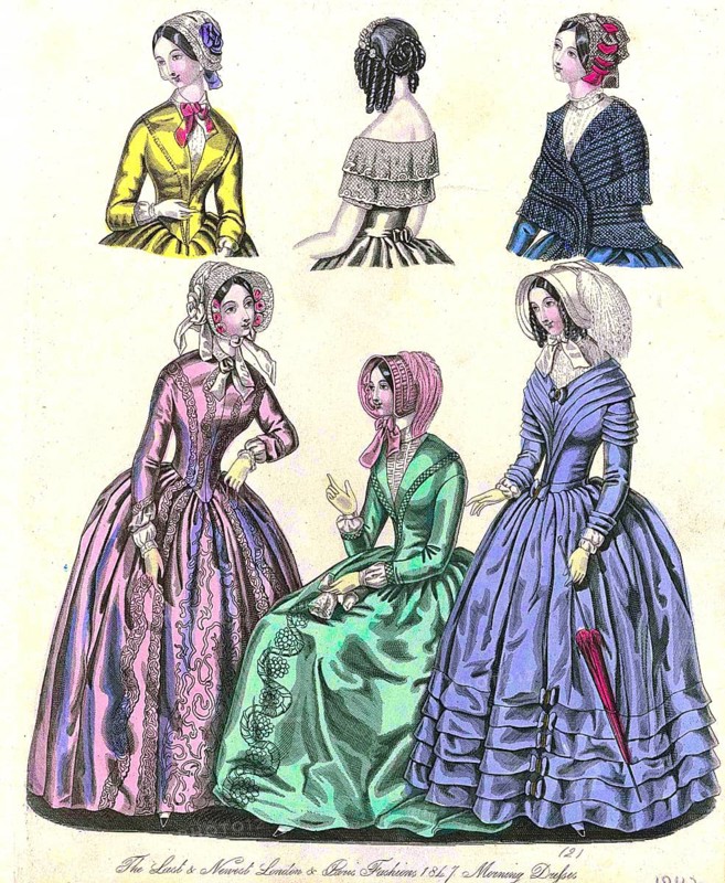 Fashion through the ages