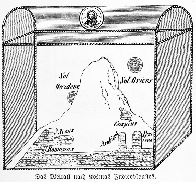 The Universe according to Kosmas Indicopleustes