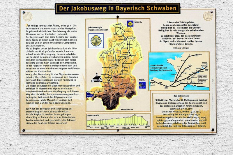 Info sign