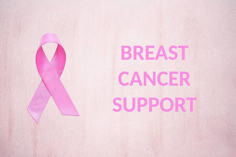 National Breast Cancer Awareness Month concept