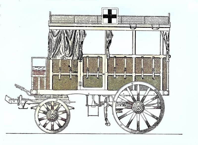 Franco-Prussian War 1870