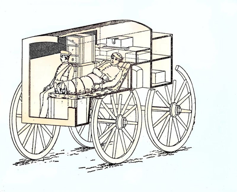 Franco-Prussian War 1870