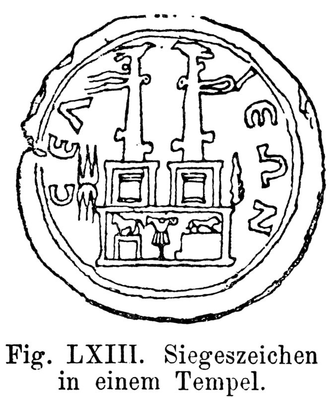 Victory sign in a temple