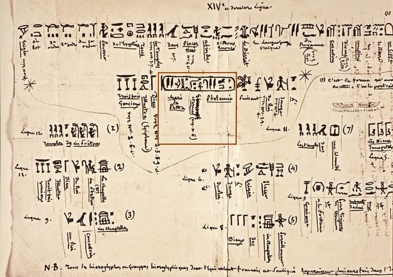 Notes by Jean-Francois Champollion, decipherer of the Egyptian hieroglyphs, about the inscriptions on the Rosetta Stone
