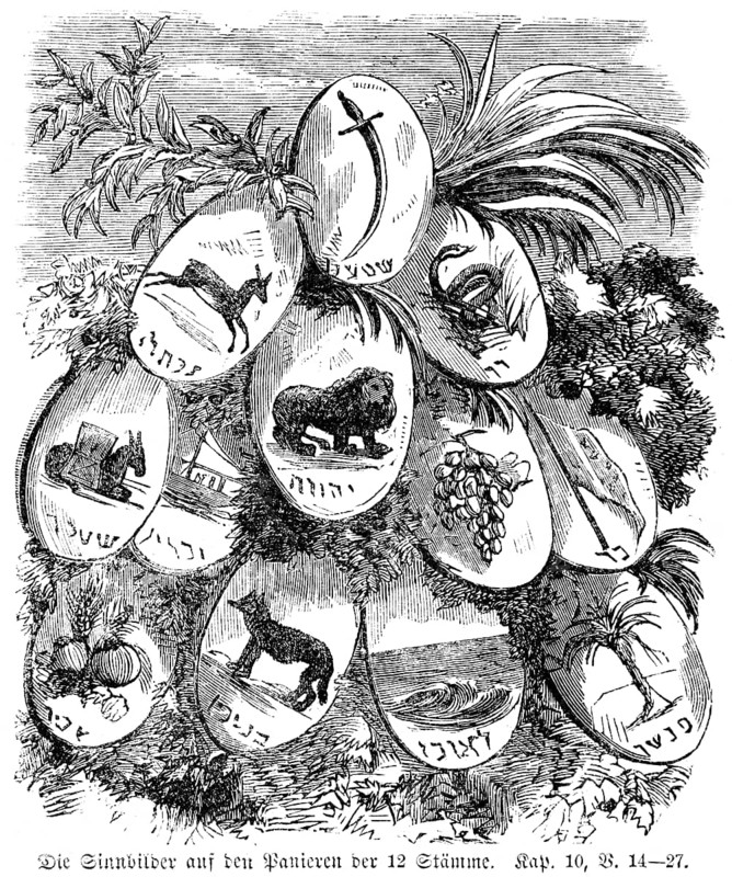 The allegories on the breading of the 12 tribes, Sinai, Issachar, Zebulun, Merari, animals, lion, snake, donkey, deer, sabre, fruits, grapes, Old Testament, Genesis, Fourth Book of Moses, Chapter 10, Verse 14-27, historical illustration c. 1850