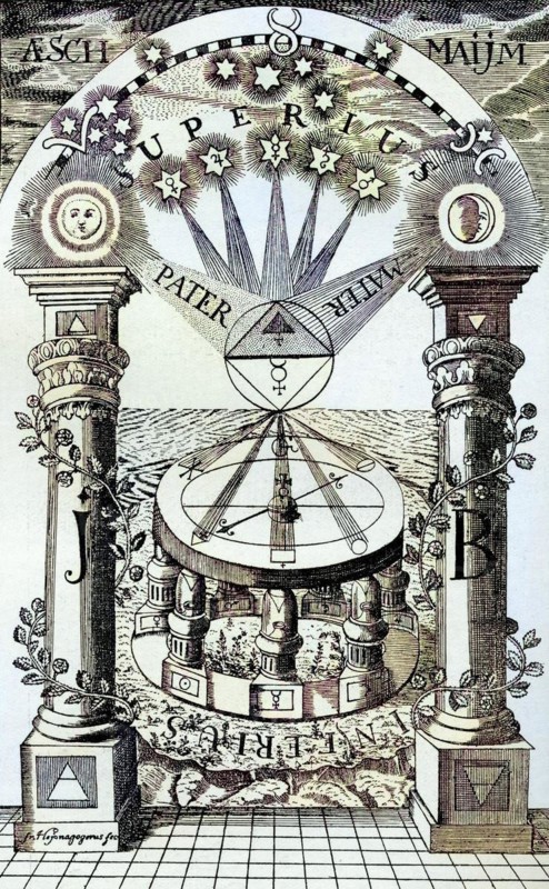 Reproduktion eines Freimaurer-Rosenkreuzer-Kompasses 1779 Aus dem Buch Der Freemaurer von Eugen Lennhoff, erschienen 1932, Reproduction of a Freemason-Rosicrucian compass 1779 From the book The Freemason by Eugen Lennhoff published 1932, Historisch, digital restaurierte Reproduktion von einer Vorlage aus dem 19. Jahrhundert, Record date not stated