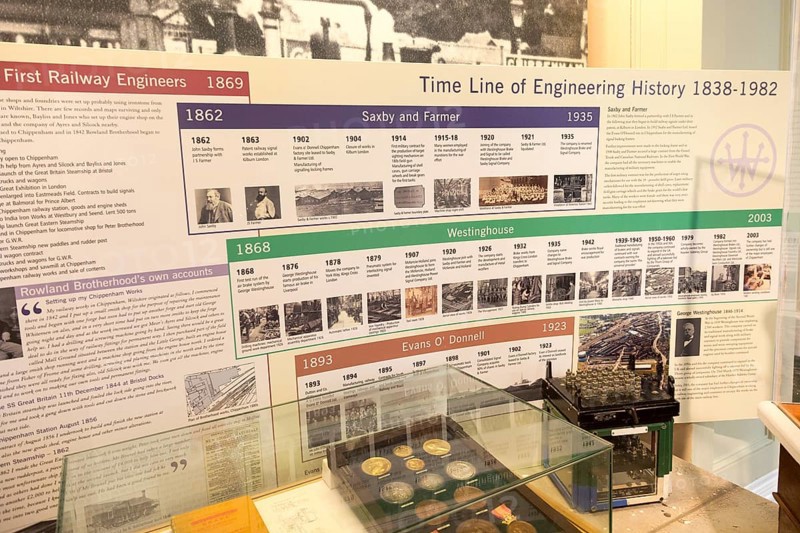 Display about railway engineering history with permission of Chippenham museum, Wiltshire, England, UK 1838-1982