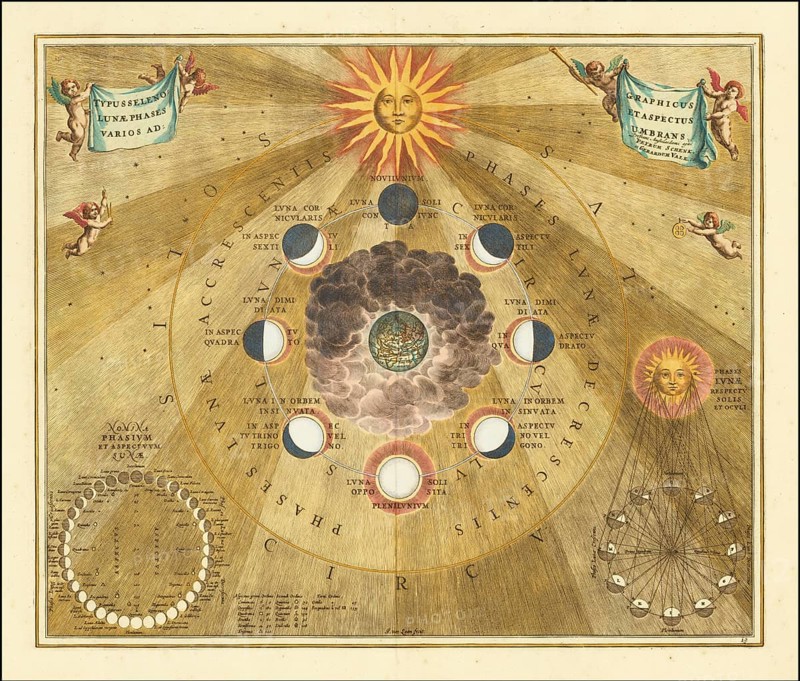 Celestial chart showing the selenographic phases of the moon, 1660, digital improved reproduction of a work of Andreas Cellarius (1596 - 1665), a Dutch-German cartographer and cosmographer best known for his Harmonia Macrocosmica from 1660, a major star atlas, Celestial chart showing the selenographic phases of the moon, digital improved reproduction of a work of Andreas Cellarius (1596 - 1665), a Dutch-German cartographer and cosmographer best known for his 1660 Harmonia Macrocosmica, a major star atlas