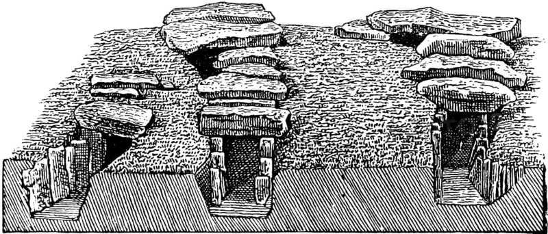 Tombs with covered passageways in the department of Morbihan, Brittany, passageway tomb with capstones, archaeology, history of prehistoric mankind, France, historical illustration 1880, Europe