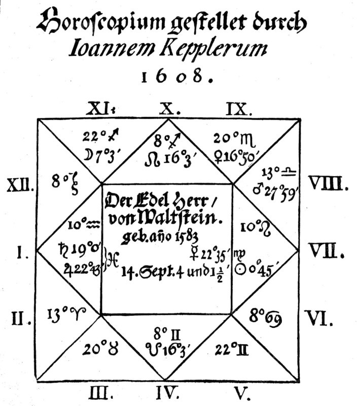 The Horoscope of Wallenstein, Astrology, created by the imperial court mathematician Johannes Kepler, Historical, digital reproduction of an original from the 19th century