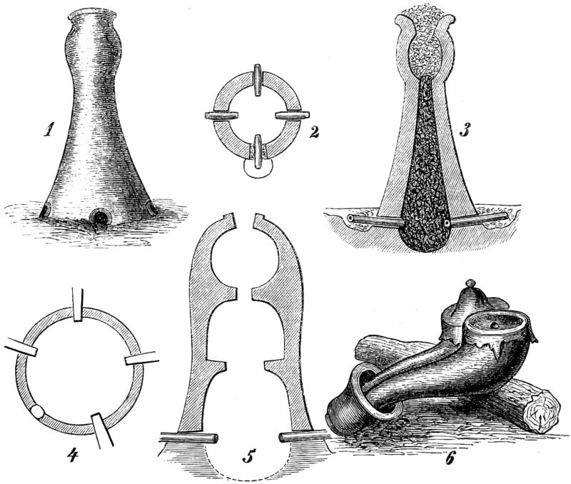 Forging iron in a clay furnace, two cross-sections and ground plans (1-3 and 4-5 Uganda) and bellows of the Bongo in Uganda, Iron Age in Northern Europe from about 750 BC to 1025 AD, in the Near East since about 1200 BC, archaeology, anthropology, history of mankind, historical illustration 1880