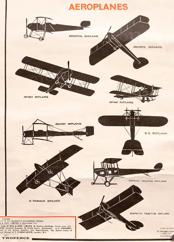 Identification poster for British army military aeroplanes of the First World War, Radstock museum, Somerset, England, UK