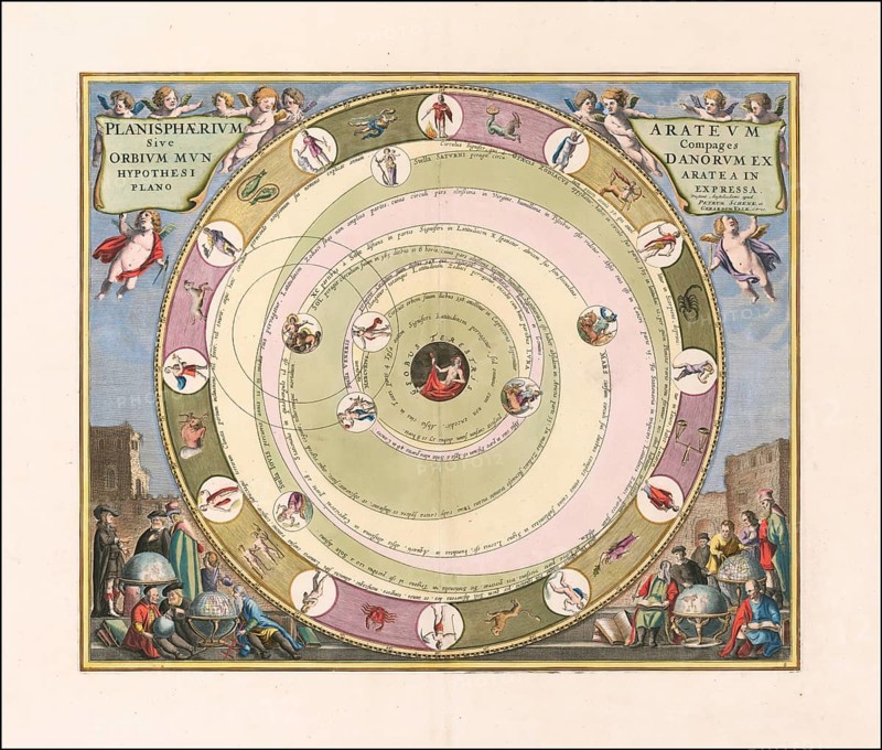 Celestial chart illustrating the Greek astronomer Aratus' model of the universe, 1660, digital improved reproduction of a work of Andreas Cellarius (1596 - 1665), a Dutch-German cartographer and cosmographer, best known for his Harmonia Macrocosmica from 1660, a major star atlas, Celestial chart illustrating the Greek Astronomer Aratus' model of the universe, digital improved reproduction of a work of Andreas Cellarius (1596 - 1665), a Dutch-German cartographer and cosmographer best known for his 1660 Harmonia Macrocosmica, a major star atlas