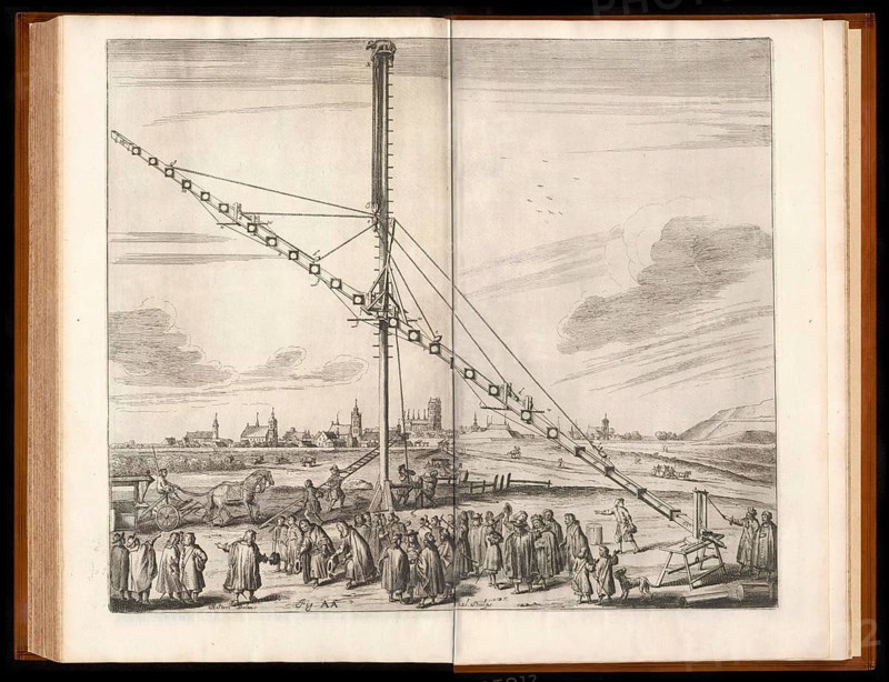 Keplerian astronomical refracting telescope, Machinae coelestis, 1673, by Johannes Hevelius, Danzig