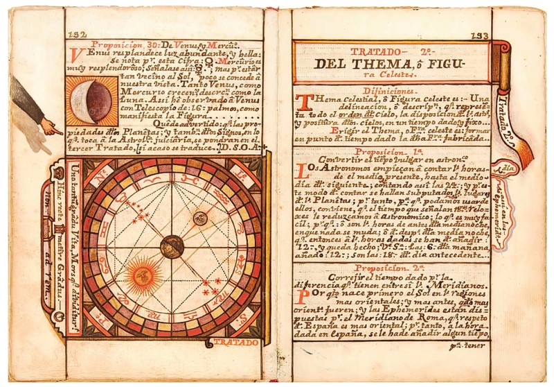 Pages of a book, 1774, works on astronomy and astrology