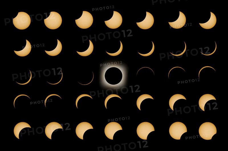 Total Solar Eclipse phases, Composite Solar Eclipse